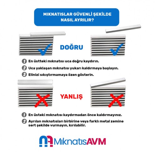 40x20x10 mm N45SH Neodyum Mıknatıs - 150°C Dayanıklı