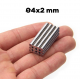 4x2 mm Neodymium Round Small Magnet