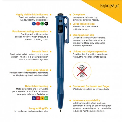 Metal Feature, X-Ray Visible Pen, Suitable for Food Contact